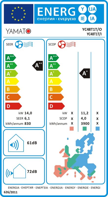 Aer conditionat tip caseta, 48000 BTU Yamato YC48T1, refulare circulara - imagine 2