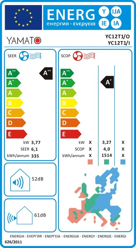 Aer conditionat tip caseta, 12000 BTU Yamato YC12T1, refulare 4 directii - imagine 2
