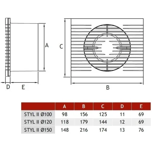 Ventilator de perete Dospel STYL II 120 WCH, debit aer 150 mc/h, Alb