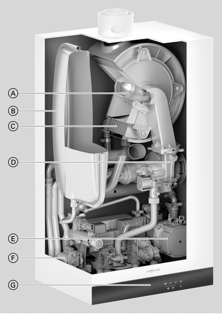 centrala termica viessmann 19 kW
