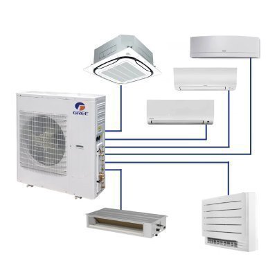 Unitati externe sisteme multi split