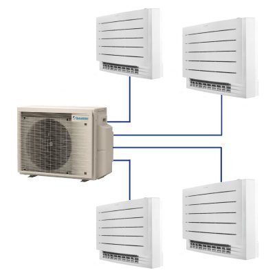 Unitati interne tip convertibil sisteme multi split