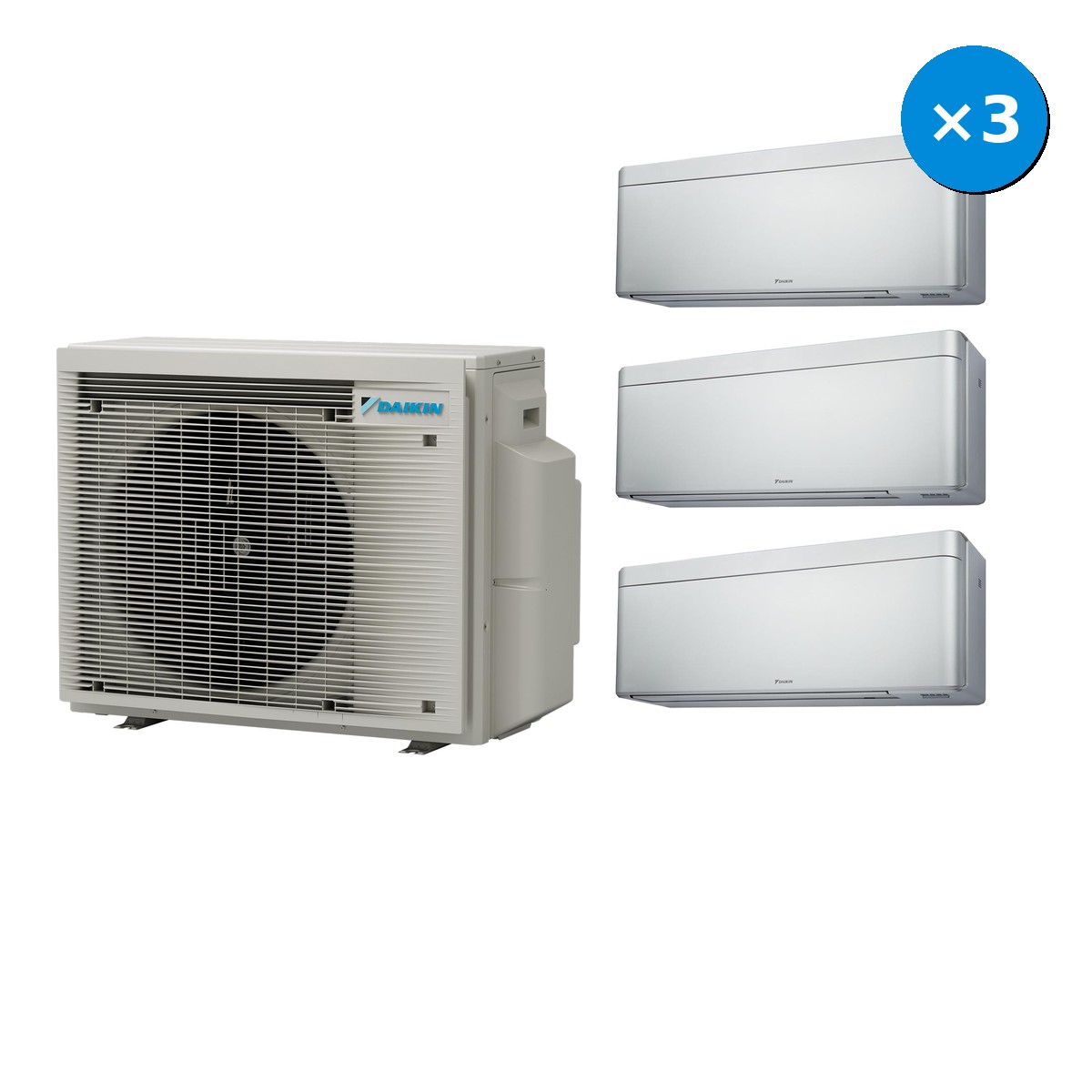 Sistem complet