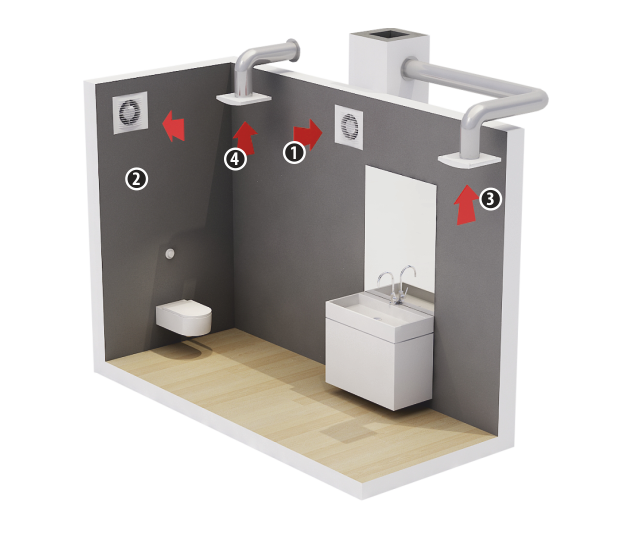 Mod montare ventilator casnic de perete Dospel FRESH 100 WC