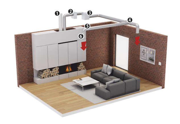 Mod montare ventilator semineu Dospel KOM II 600