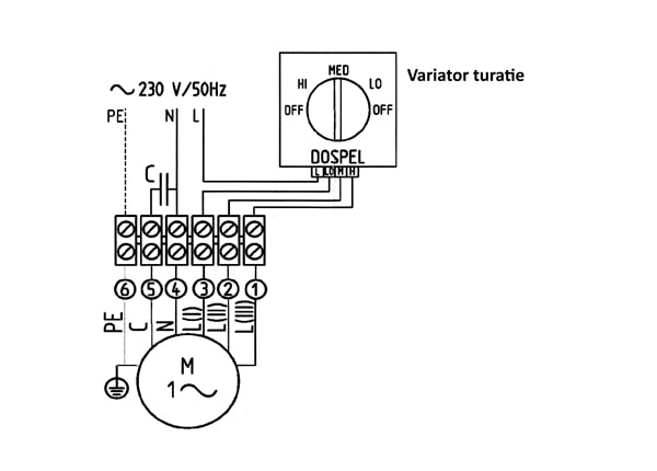 Schema montaj variator