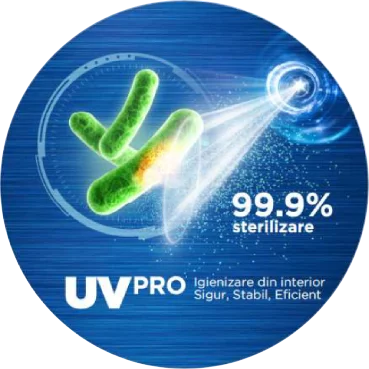 Lampa UV Midea All Easy Pro