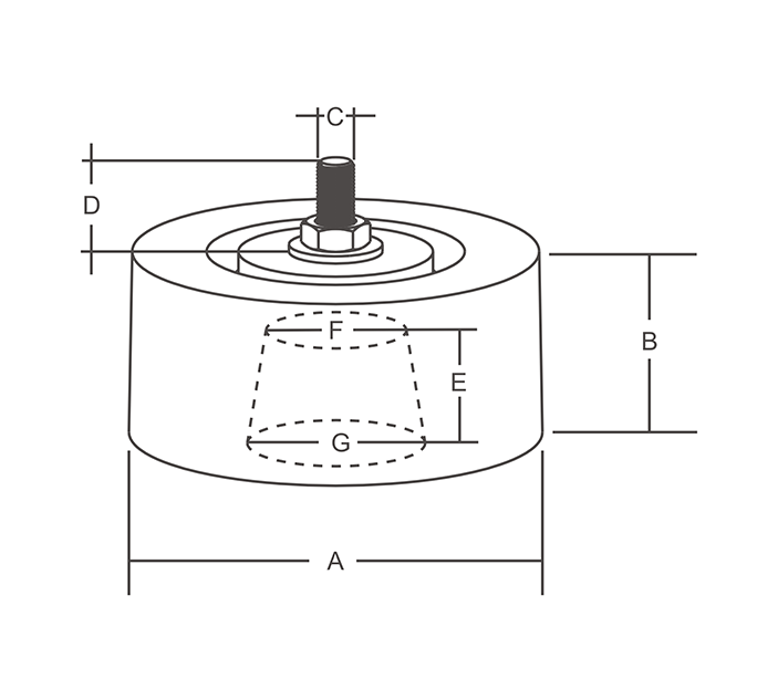 Dimensiuni AG35