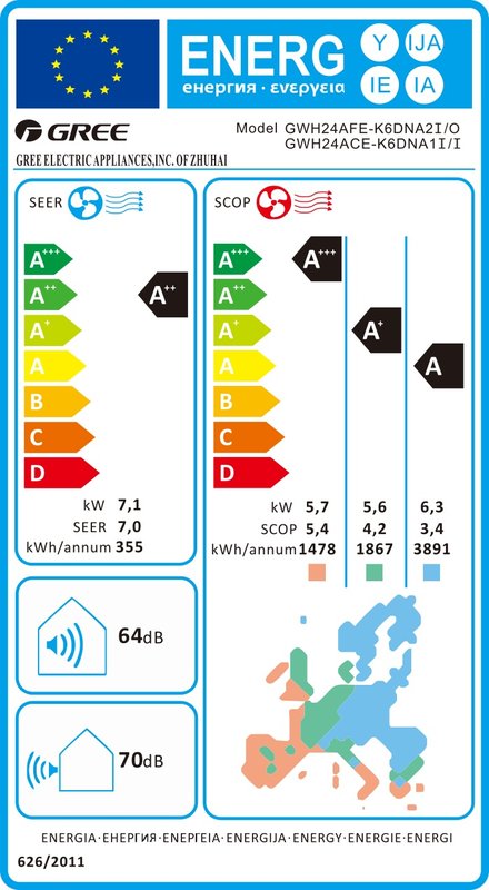 Aparat de aer conditionat Gree Fairy 24000 BTU, A++, freon R32, Control WiFi, Cold Plasma si Filtru Catechin, I Feel, GWH24ACE-K6DNA1I - imagine 2
