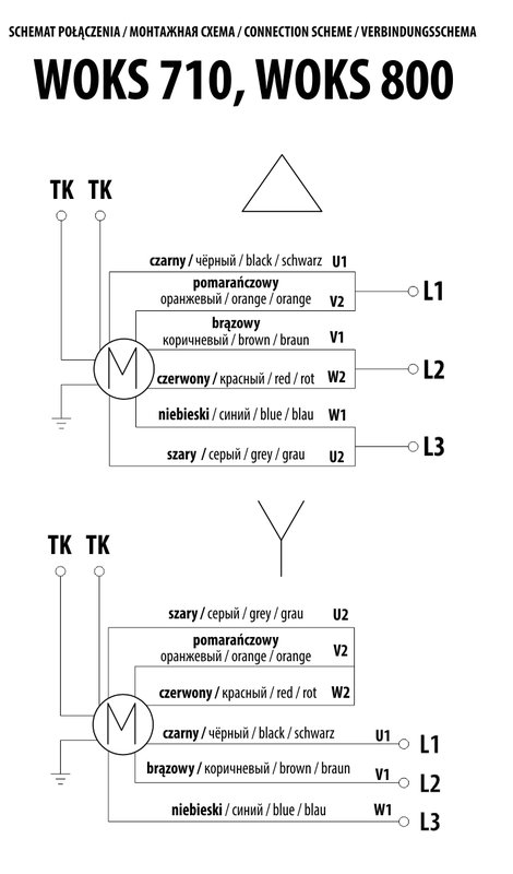 Ventilator industrial axial de perete Dospel WOKS 800 - imagine 3