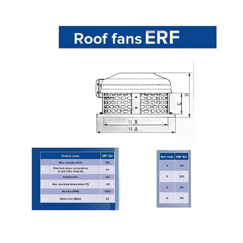 Ventilator Venteurope ERF 192, centrifugal de acoperis