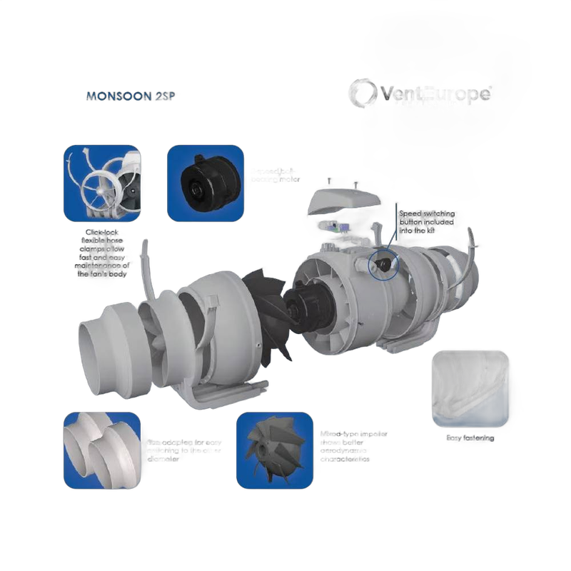 Ventilator Venteurope MONSOON 100 2SP, axial de tubulatura in linie D100
