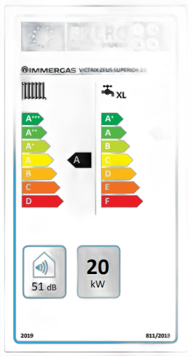 Centrala termica cu boiler inox 60 litri Immergas Victrix Zeus Superior 35 kW I, kit evacuare inclus - imagine 3