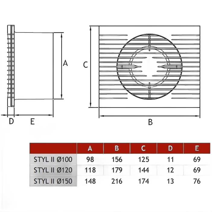 Ventilator de perete Dospel STYL II 150 S, debit aer 280 mc/h, Alb - imagine 2