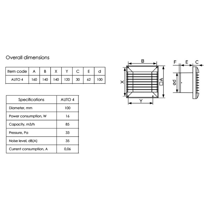 Ventilator casnic Venteurope Auto D100 cu jaluzele automate