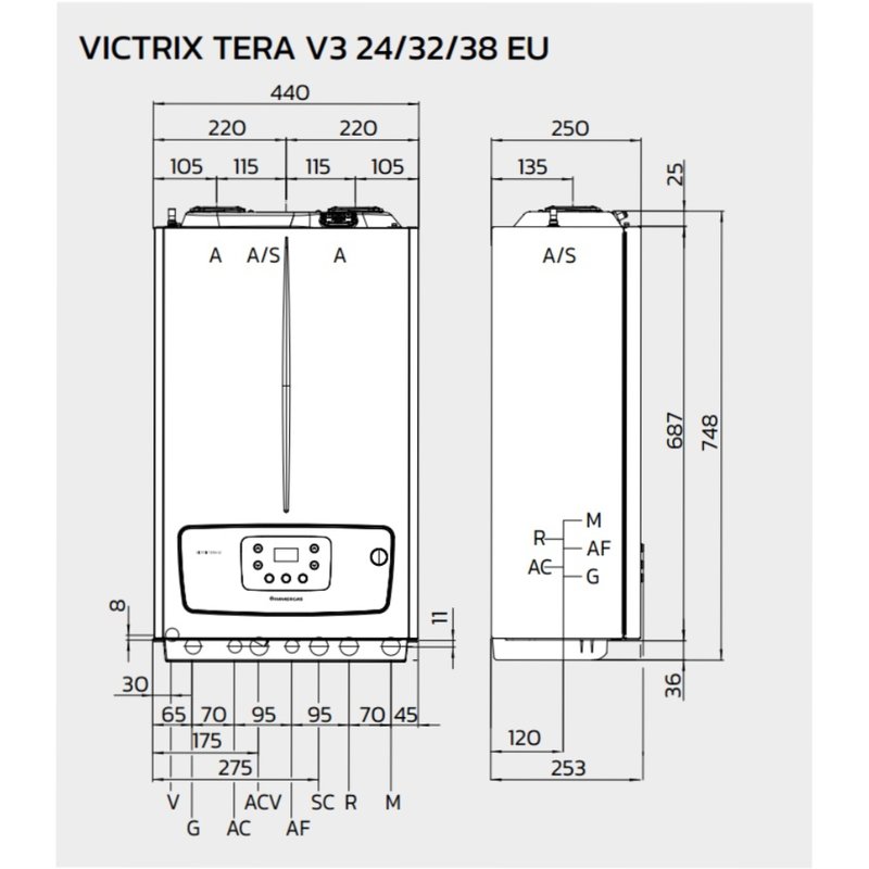 Centrala termica in condensare, incalzire si ACM, Immergas Victrix TERA 28 V3, 3.036978 2