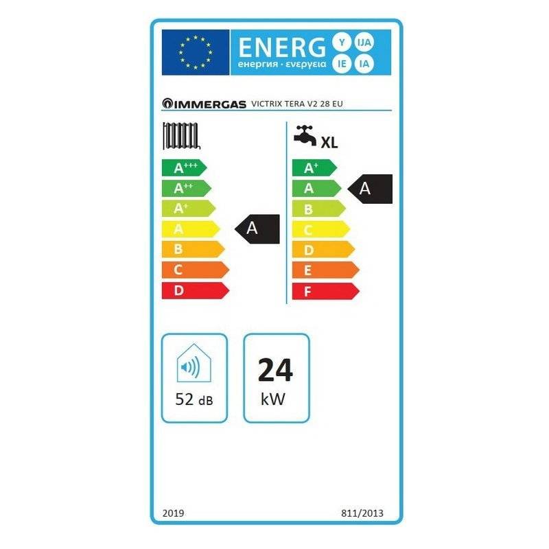 Centrala termica in condensare Immergas Victrix TERA 28 V2 28 kW, Gaz, clasa A, ACM instant, kit evacuare inclus, 3.032930 6