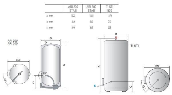 boiler-electric-ariston-ari-stab-schema