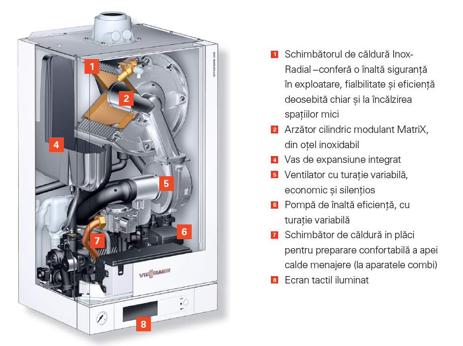 Schema componente Vitodens 100-W