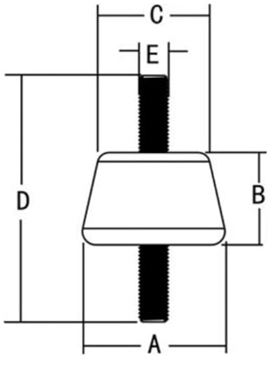 Dimensiuni