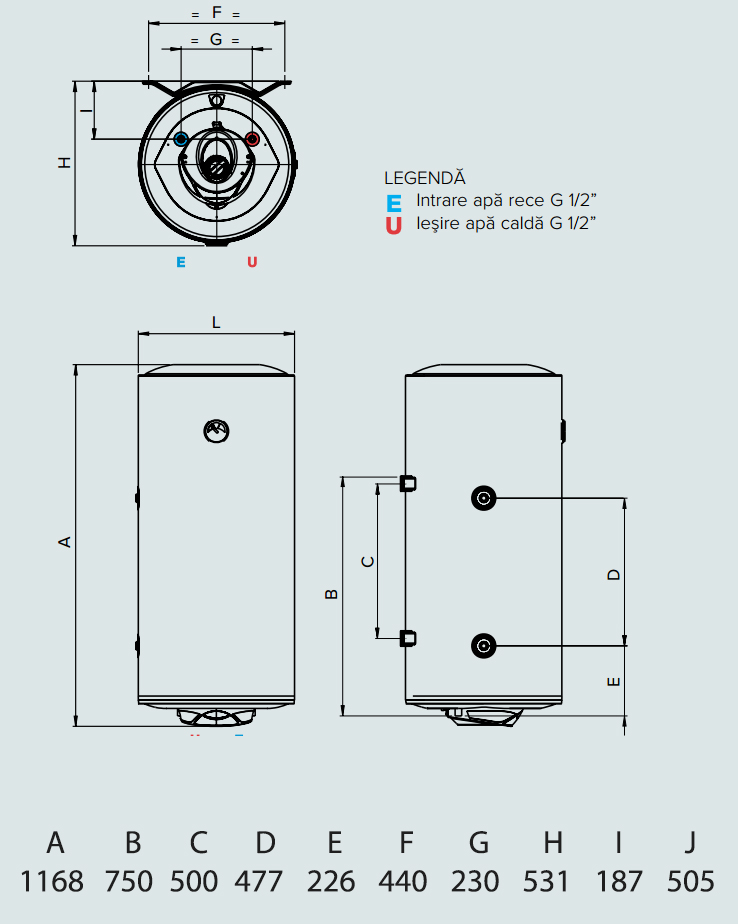 Dimensiuni boiler