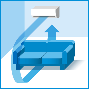 Distributie uniforma flux aer Daikin Ururu Sarara