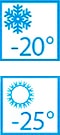 Icon Interval functionare