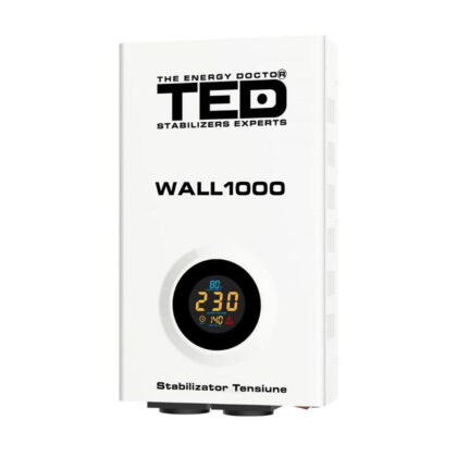 ted-wall