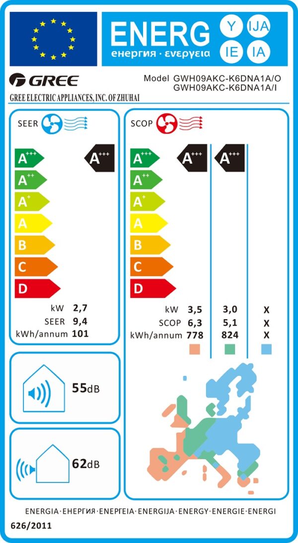 energy-labels-soyal