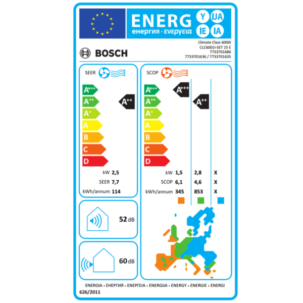 eticheta-energetica-bosch