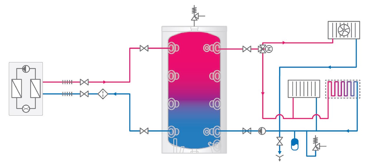 Schema montaj puffer