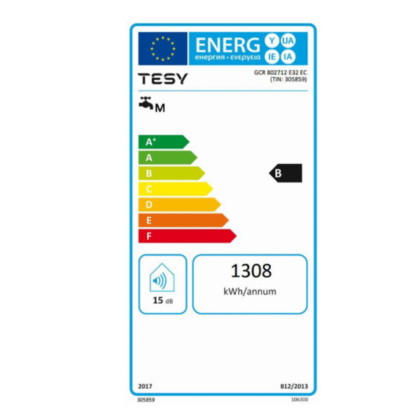 tesy-80leticheta